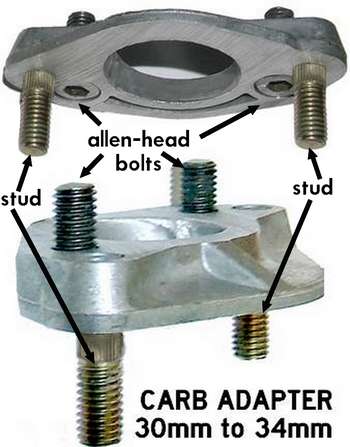 https://misab.se/bilder/59935adapter.jpg